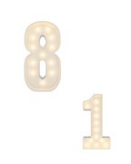 Marquee Letters Numbers